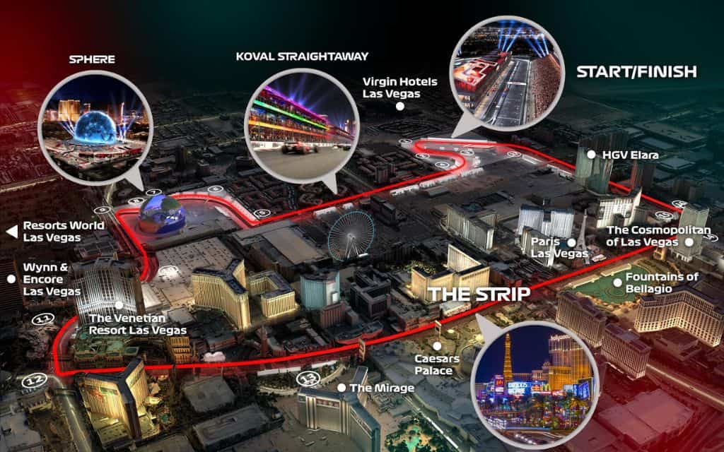 Las Vegas Strip Circuit